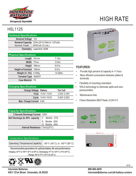 Interstate Battery - HSL1125 - 12 volt 22 amp